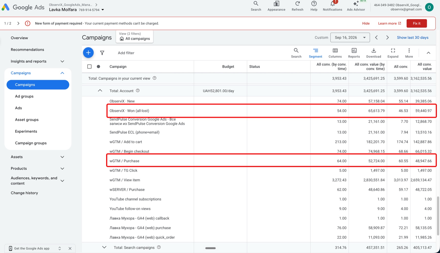 Google Ads, Середа 16.09: сегмент Conversion action
