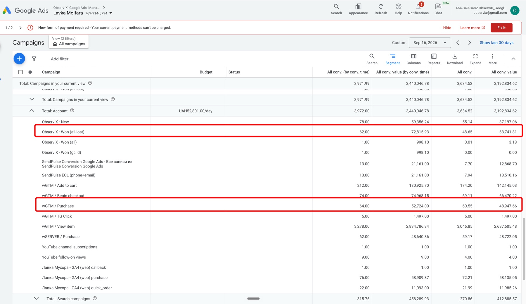 Google Ads, Середа 16.09: сегмент Conversion action