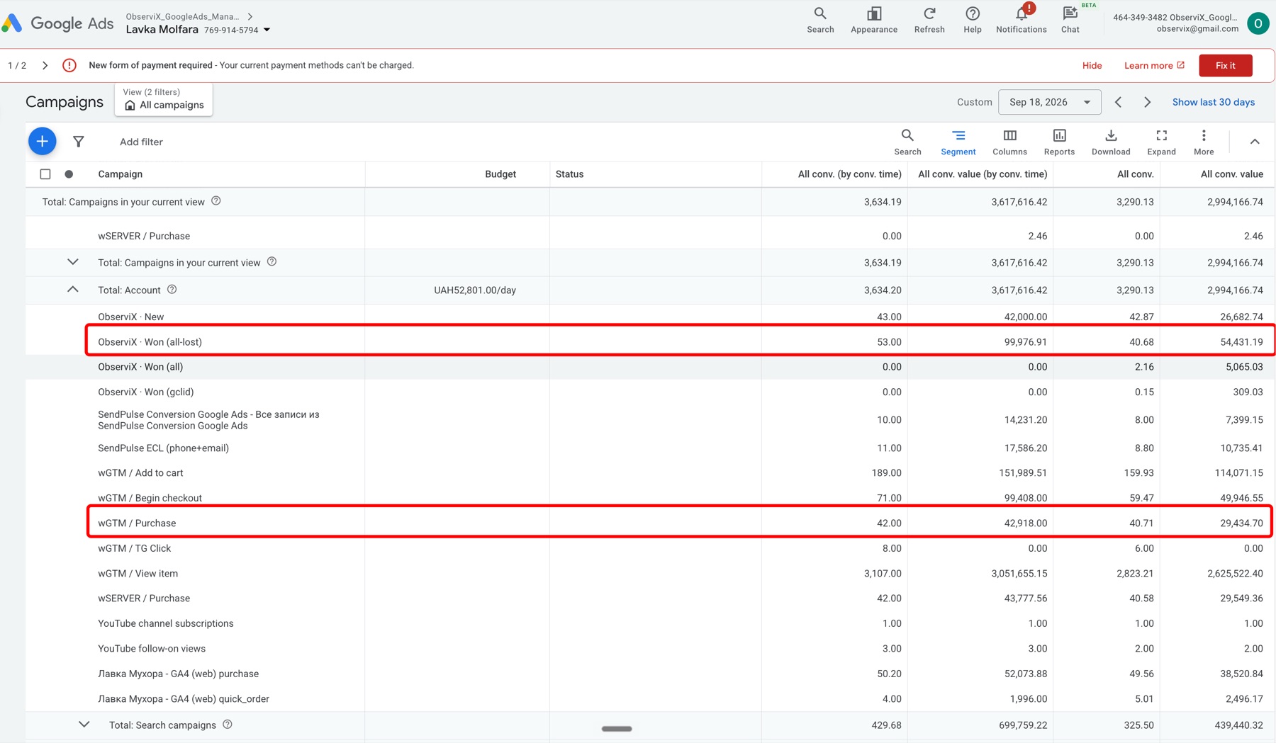 Google Ads, П'ятниця 18.09: сегмент Conversion action