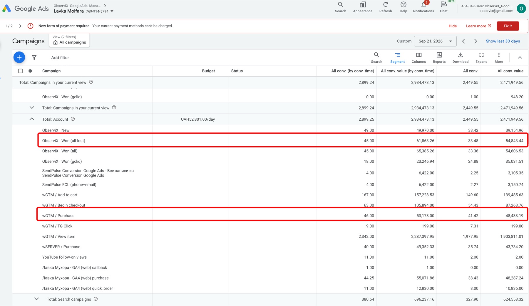 Google Ads, Понеділок 21.09: сегмент Conversion action