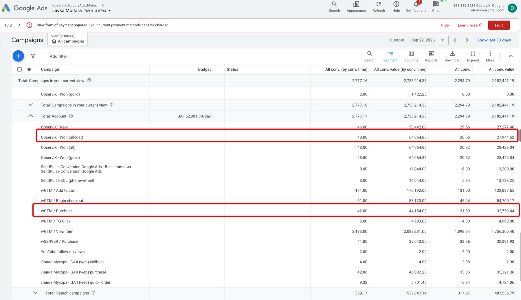 Google Ads, Вівторок 22.09: сегмент Conversion action