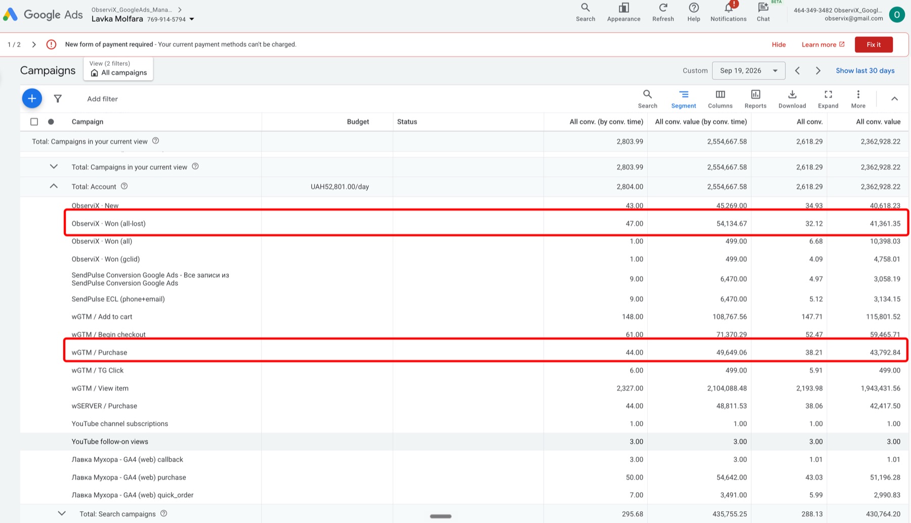 Google Ads, Субота 19.09: сегмент Conversion action