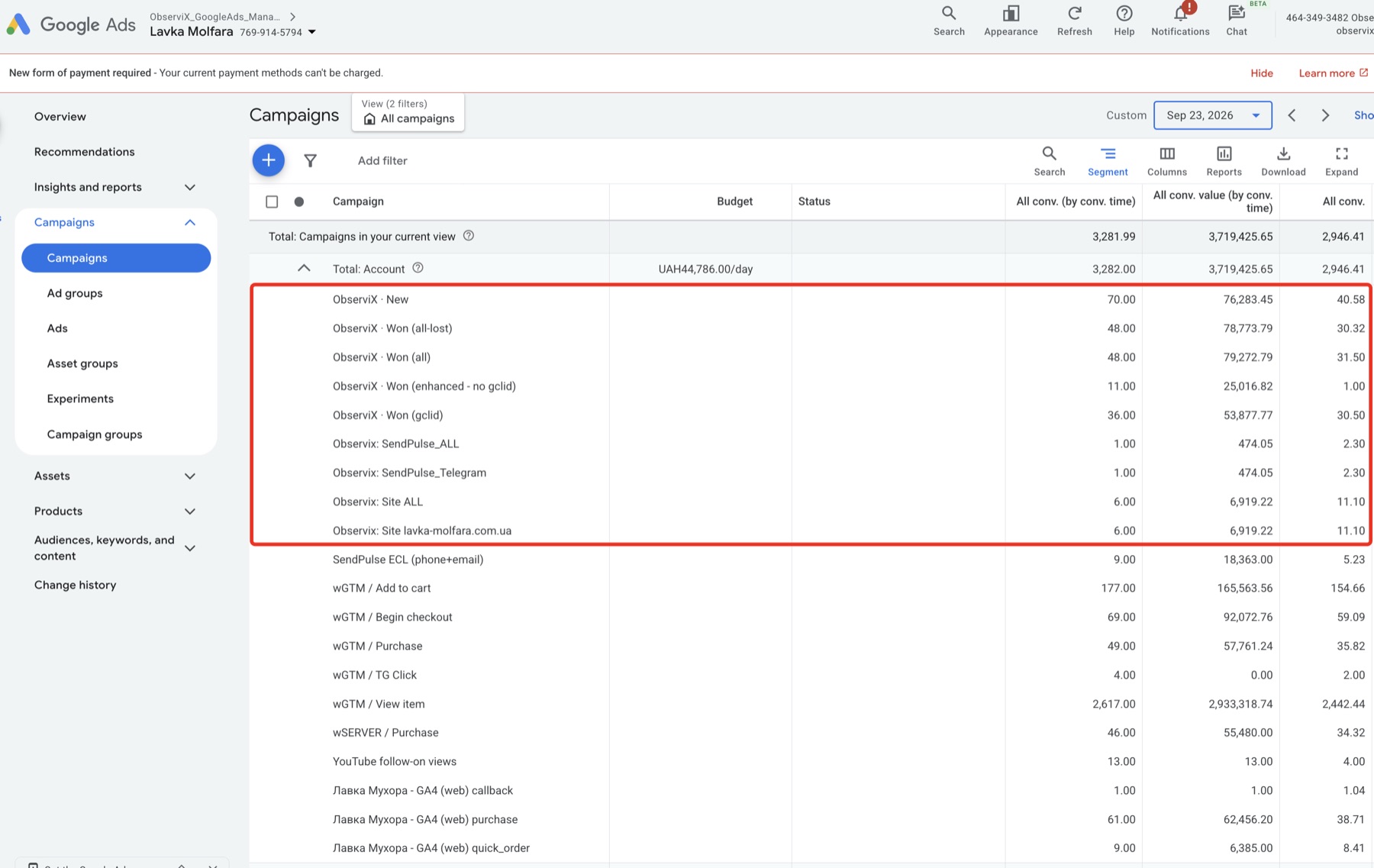 Google Ads, Середа 23.09: сегмент Conversion action