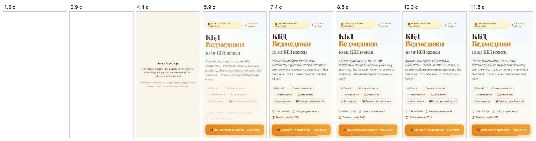 Lighthouse, мобільний, імітація повільного 4G: кадри завантаження /cbd кожні 1,5 с.